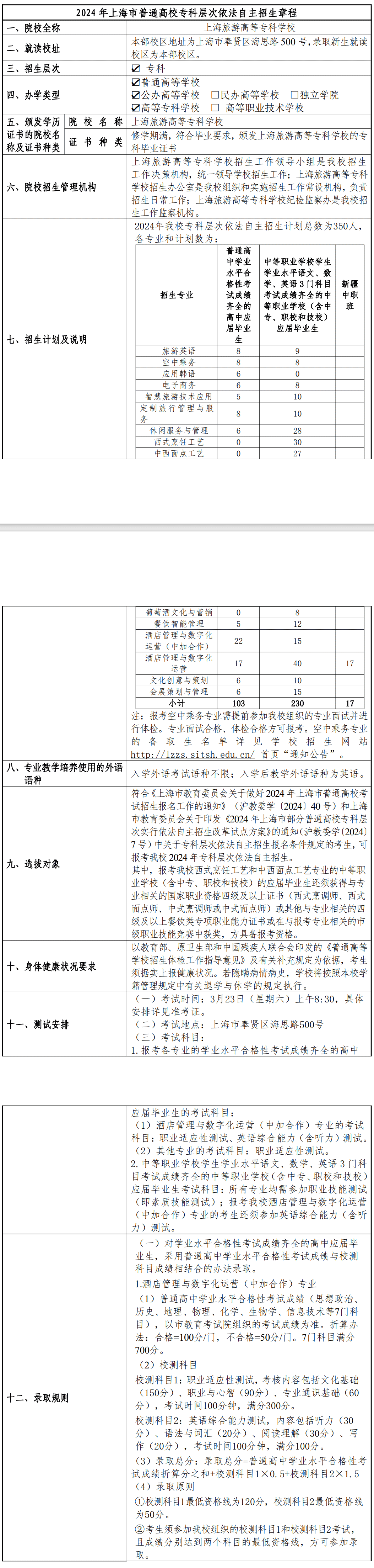 2024年上海旅游高等专科学校专科自主招生章程 2024年上海旅游高等专科学校专科自主招生章程