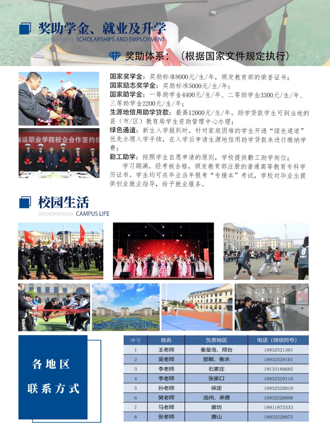 2024年唐山海运职业学院单招简章