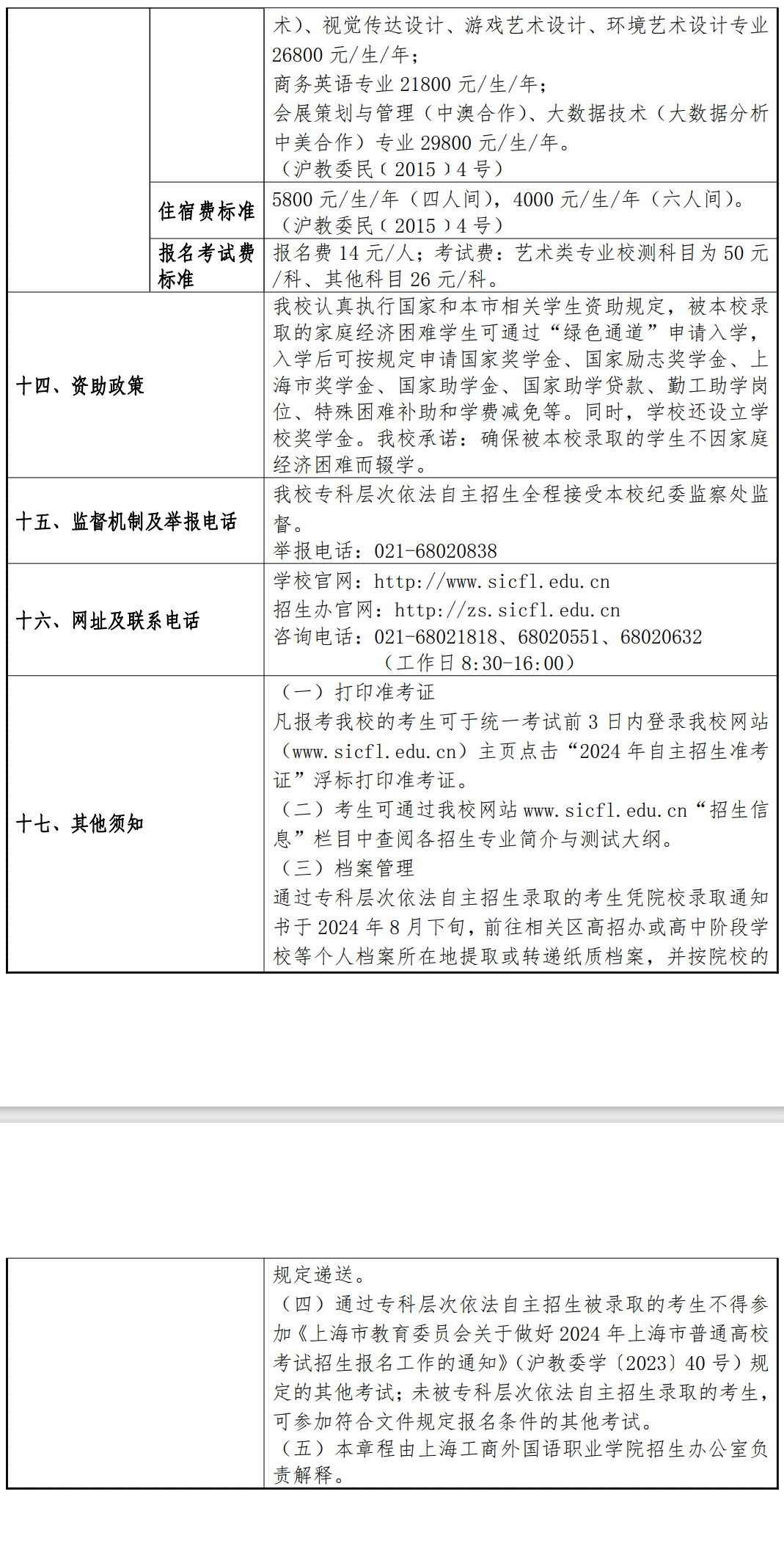 2024年上海工商外国语职业学院专科自主招生章程 2024年上海工商外国语职业学院专科自主招生章程