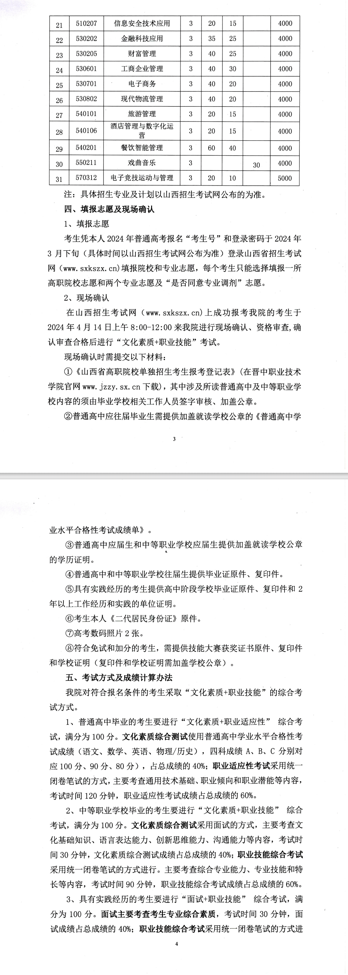 2024年晋中职业技术学院单招章程