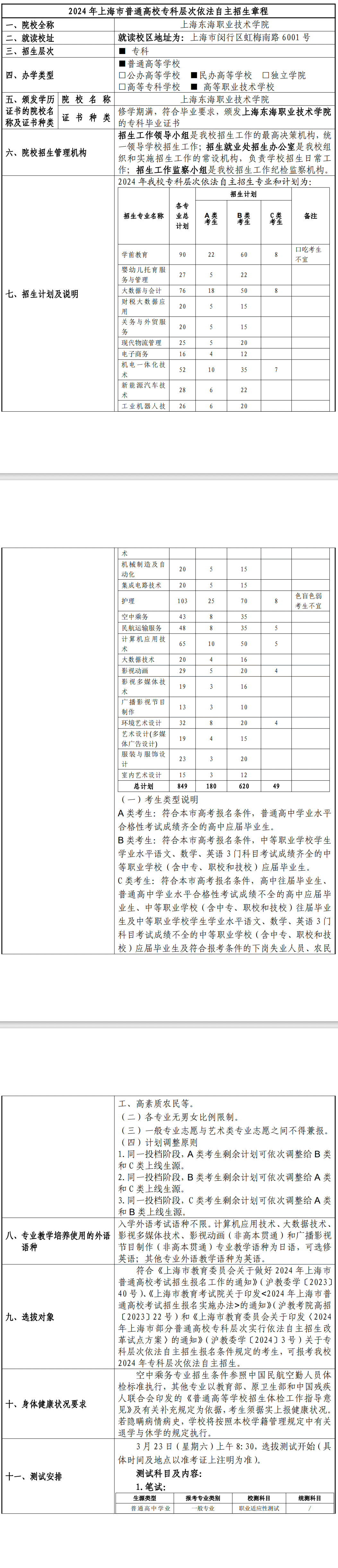 2024年上海东海职业技术学院专科自主招生章程