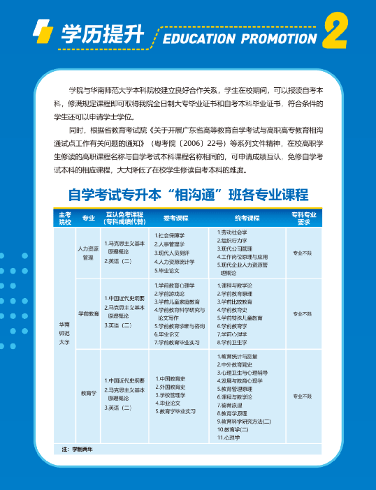 2024年广州体育职业技术学院春季高考招生简章