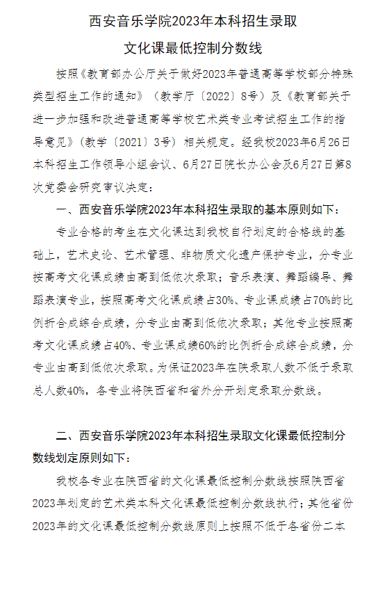 2023西安音乐学院录取分数线