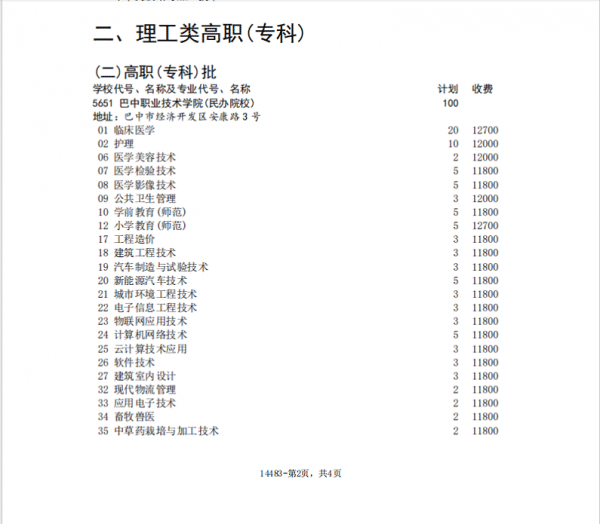2024巴中职业技术学院学费及各专业学费多少钱一年