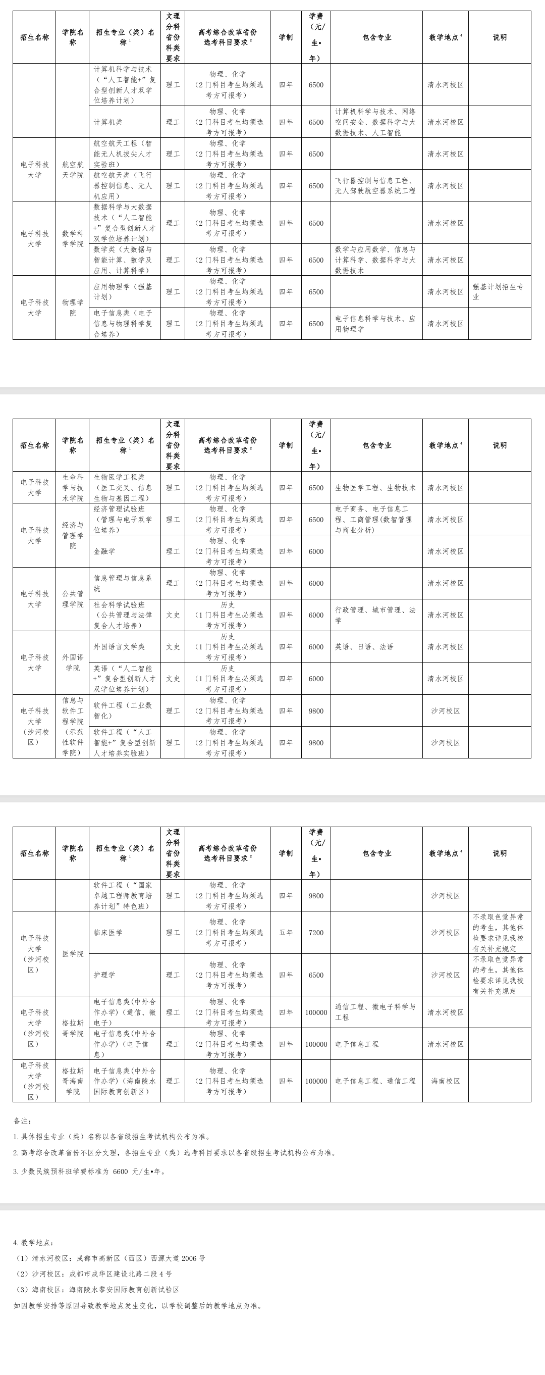 2025电子科技大学学费及各专业学费多少钱一年