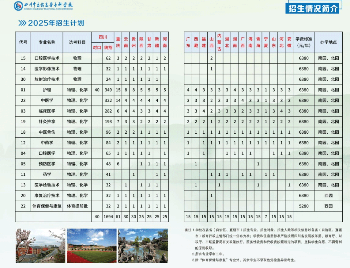 2025四川中医药高等专科学校学费及各专业学费多少钱一年