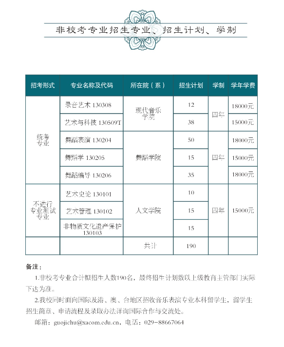 2025西安音乐学院学费及各专业学费多少钱一年